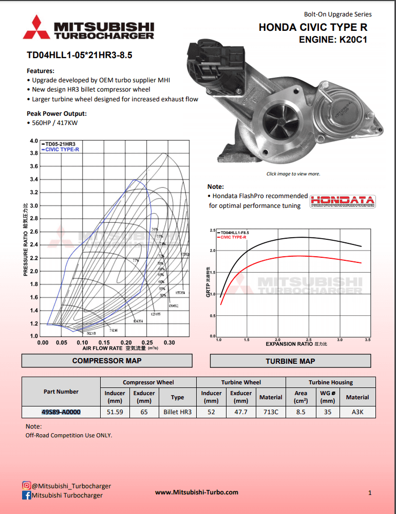 2017+ FK8 Honda Civic Type-R Stage 2 OEM Turbo Upgrade 49S89-A0000